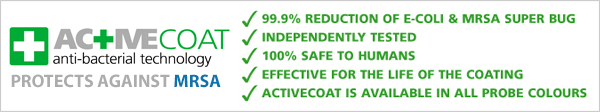 ActiveCoat