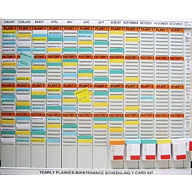 T Card Maintenance Board Kit £157 - Display & Presentation