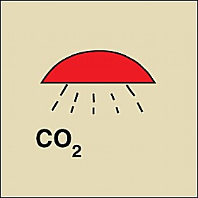 co2 sign