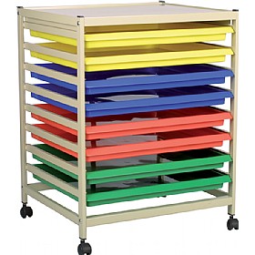 Gratnells Art Trolley &pound;155 - Education Furniture
