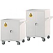 Mobile Acid & Alkali Storage Cupboards