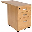 Ascot SOHO Desk End Pedestals