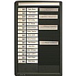 Message Centres