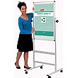 Revolving Easel Mobile Flipchart Stands