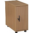 Annandale Mobile CPU Pedestal