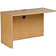 Braemar Panel End Desk Extensions