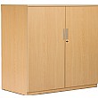 Braemar Pro Desk End Cupboards