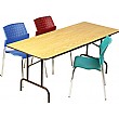 Braemar Folding Tables