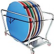 Gopak� Round Table Trolley