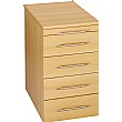Sun Desk End Pedestal