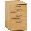 Techno Speed Desk End Pedestal