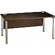 Timeless Rectangular Desks