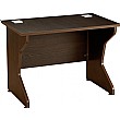 Timeless Panel End Extension Desks