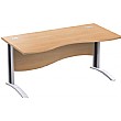 Elegance Double Wave Desks
