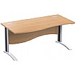 Solway Wave Desks
