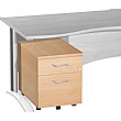 Solway Heavy Duty Under Desk Low Mobile Pedestals