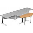 Solway Desk End Meeting Table