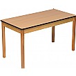 Rectangular Classroom Grouping Tables Beech