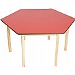 Hexagonal Classroom Grouping Tables