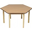 Hexagonal Classroom Grouping Tables