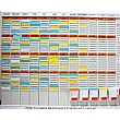 T Card Maintenance Board