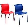 Poly Bistro Chair