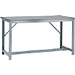 Basic Premier Workbenches
