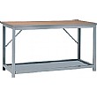 Premier Workbenches