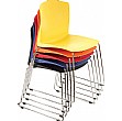 High Density Poly Chair