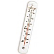 Wall Thermometer