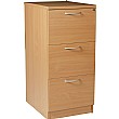 Filing Cabinets