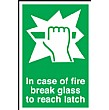 Incase Of Fire Break Glass To Reach Latch