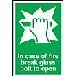Incase Of Fire Break Glass Bolt To Open Sign