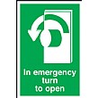 In Emergency Turn To Open (Left) Sign
