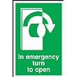 In Emergency Turn To Open (Right) Sign