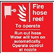 Fire Hose Reel Sign