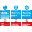 Multi-lingual Fire Action Sign (English, French, German)