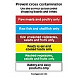Prevent Cross Contamination Sign