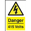 Danger 415 Volts Sign