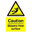 Caution Slippery Floor Surface Sign