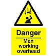 Danger Men Working Overhead Sign