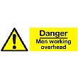 Danger Men Working Overhead Sign