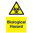 Biological Hazard Sign