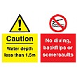 Caution Water Depth Less Than 1.5m No Diving, Backflips Or Somersaults.