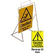 Caution Slippery Floor Surface Swing Sign
