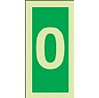 Gemglow 0