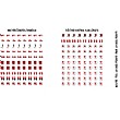 Fire Plan Labels