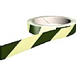 Photoluminescent Tape
