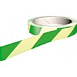 Photoluminescent Tape