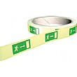 Photoluminescent Tape